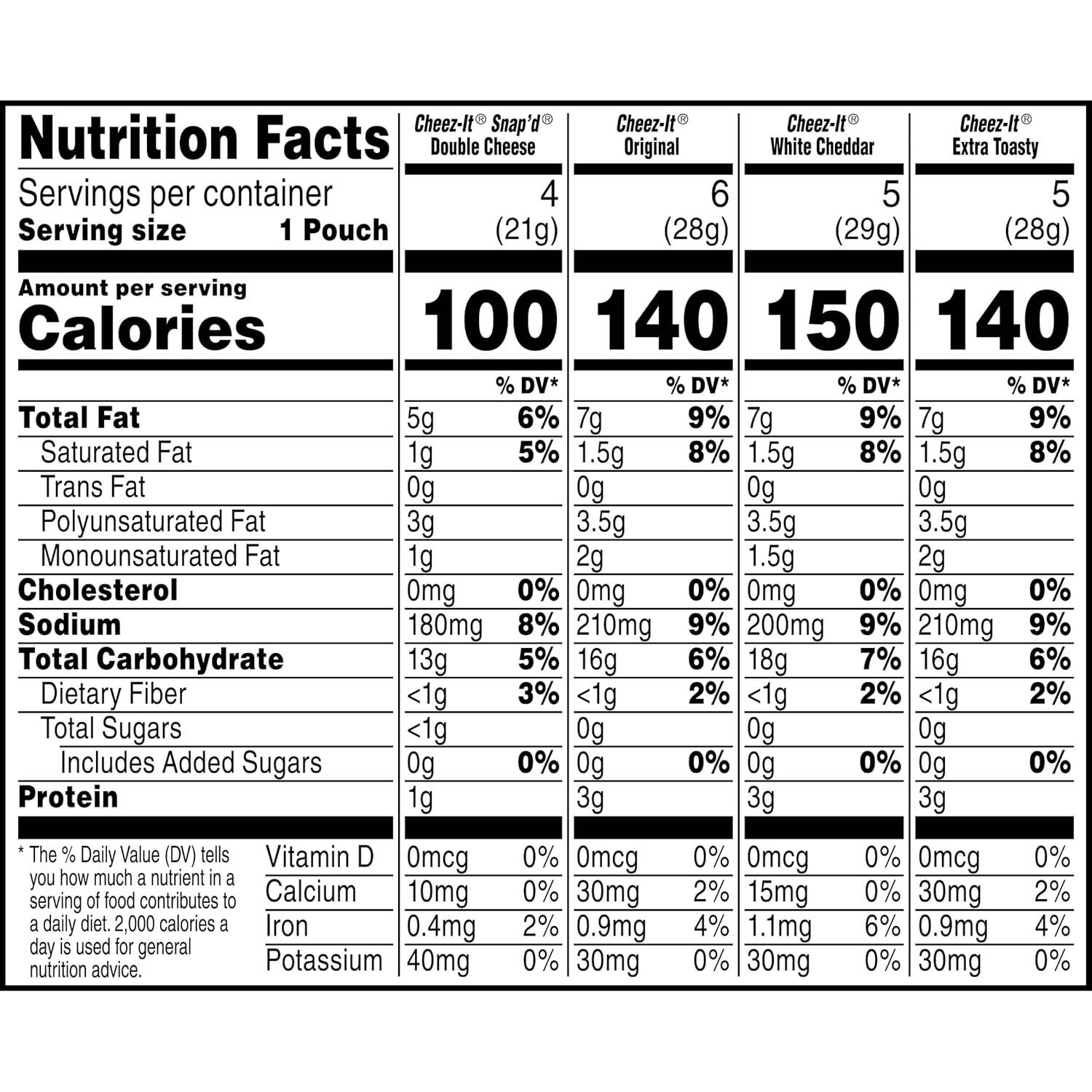 image:imageCheezIt Cheese Crackers Baked Snack Crackers Lunch Snacks Grab n Go Variety Pack 191oz Box 20 Packs