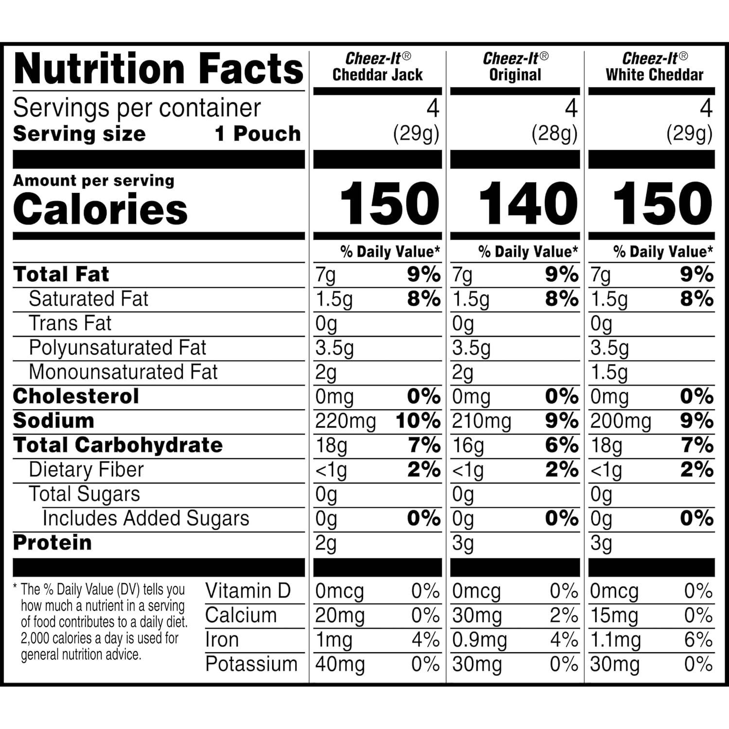 image:imageCheezIt Cheese Crackers Baked Snack Crackers Lunch Snacks Variety Pack 121oz Box 12 PacksVariety Pack