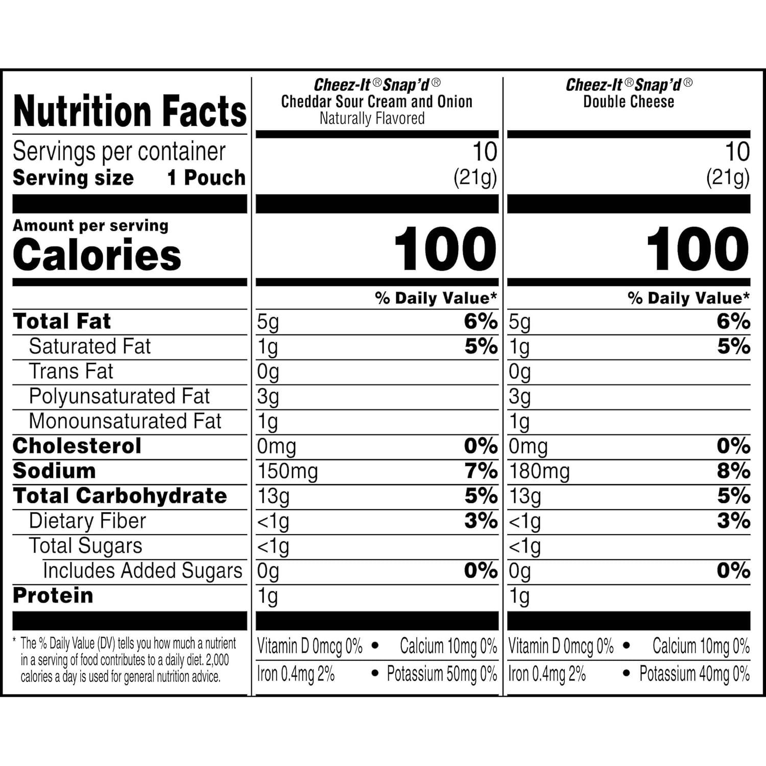image:imageCheezIt Snapd Cheese Cracker Chips Thin Crisps Lunch Snacks Double Cheese 9oz Box 12 PouchesVariety Pack