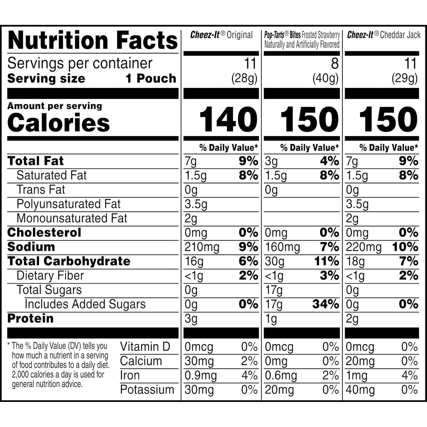 image:imageCheezIt amp PopTarts Snacks Grab N Go Any Time Snacks Variety Pack 3342oz Box 30 Count