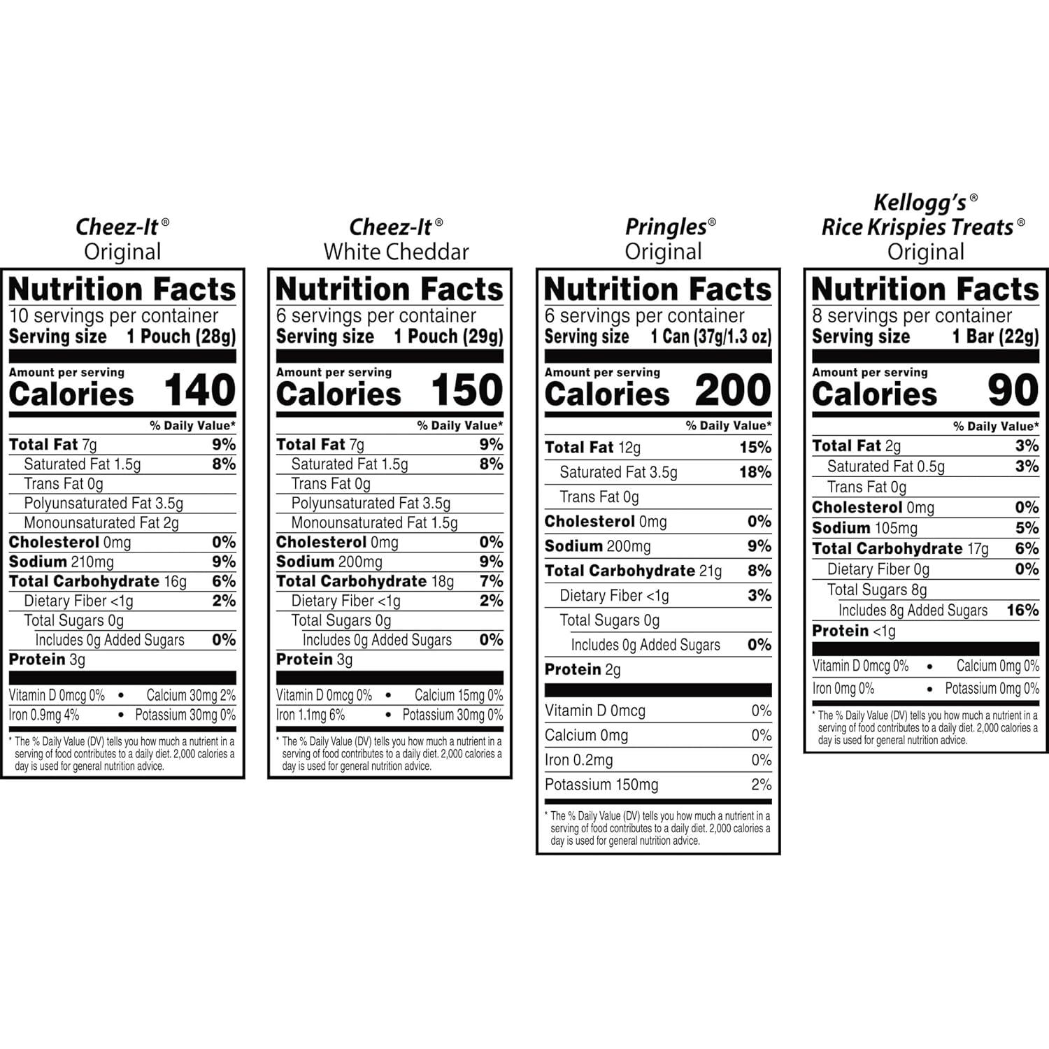 image:imageCheezIt and Pringles Snacks Grab and Go Variety Pack 1704oz Box 20 CountCheezIt Pringles Rice Krispies Treats