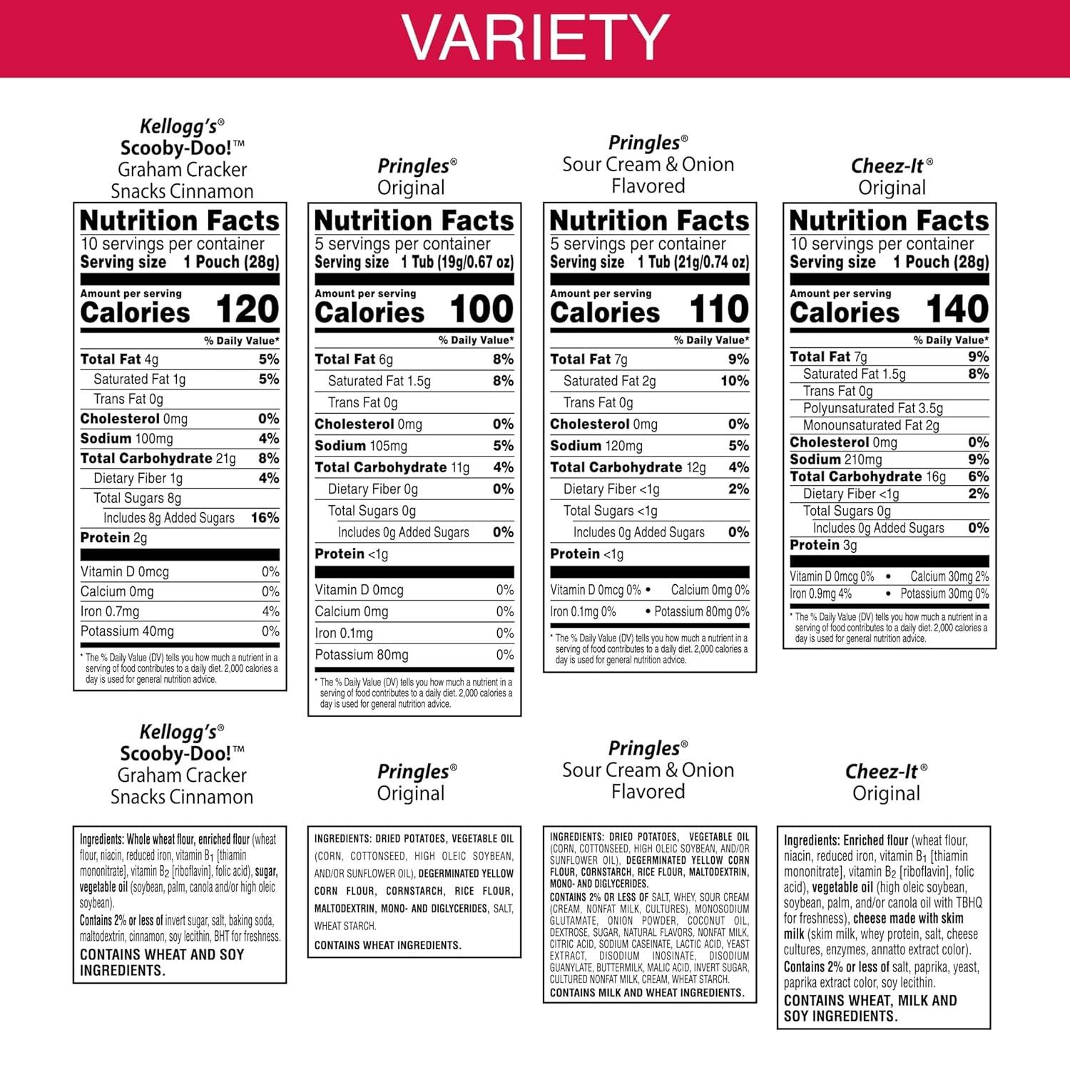 image:imageCheezIt and Pringles Snacks Grab and Go Variety Pack 1704oz Box 20 CountCheezIt Pringles Scooby Cinnamon