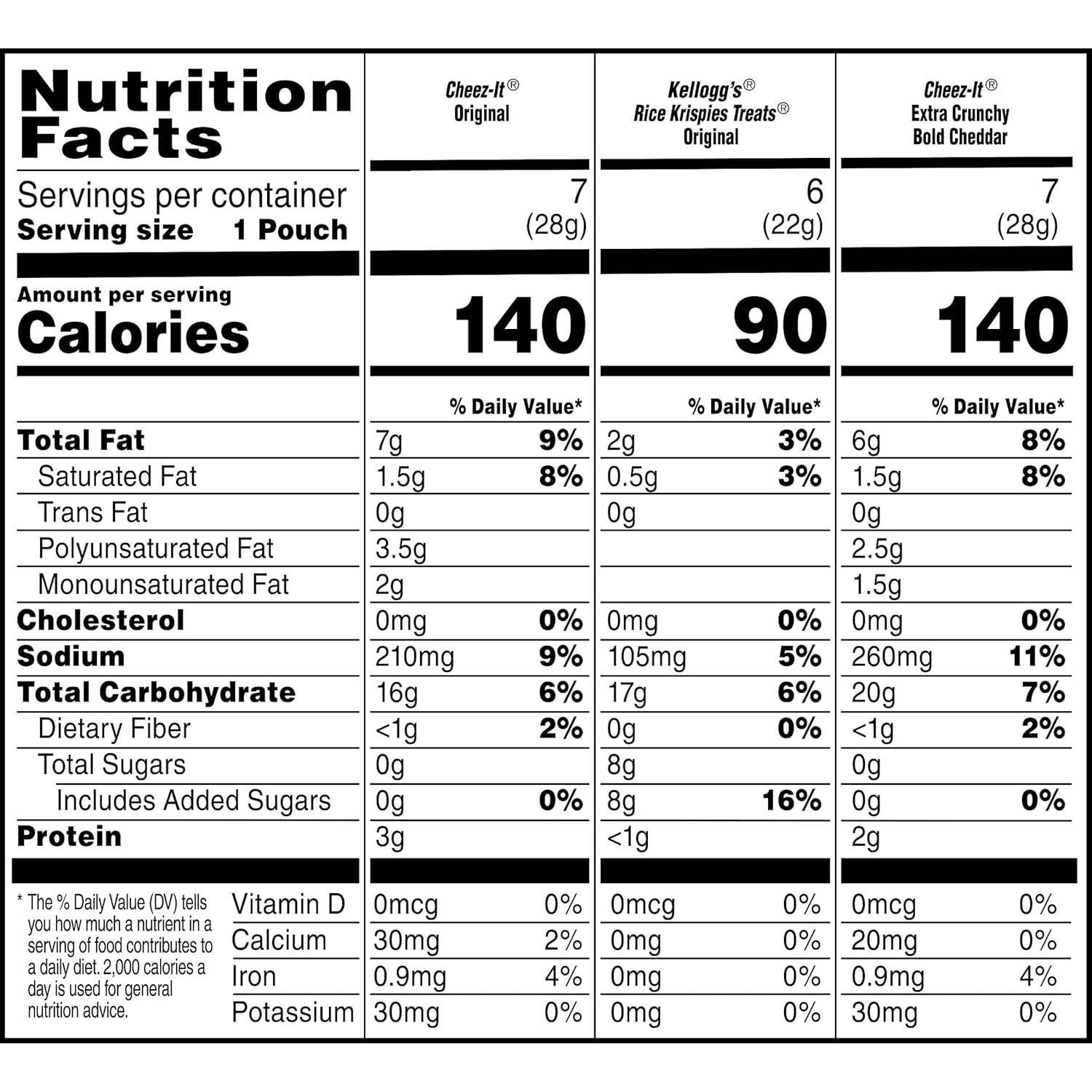image:imageCheezIt and Pringles Snacks Grab and Go Variety Pack 1704oz Box 20 CountVariety Pack