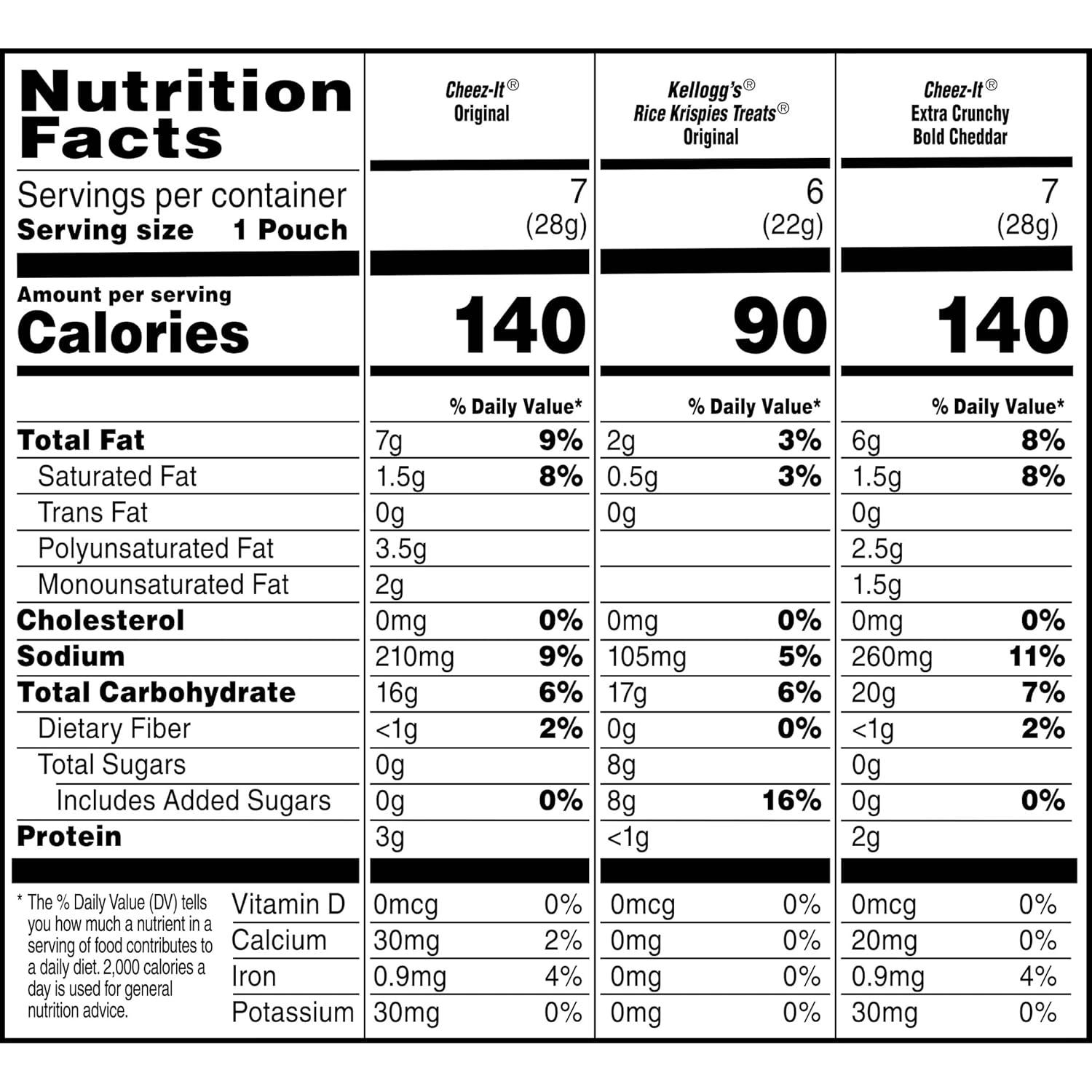 image:imageCheezIt and Pringles Snacks Grab and Go Variety Pack 1704oz Box 20 CountVariety Pack
