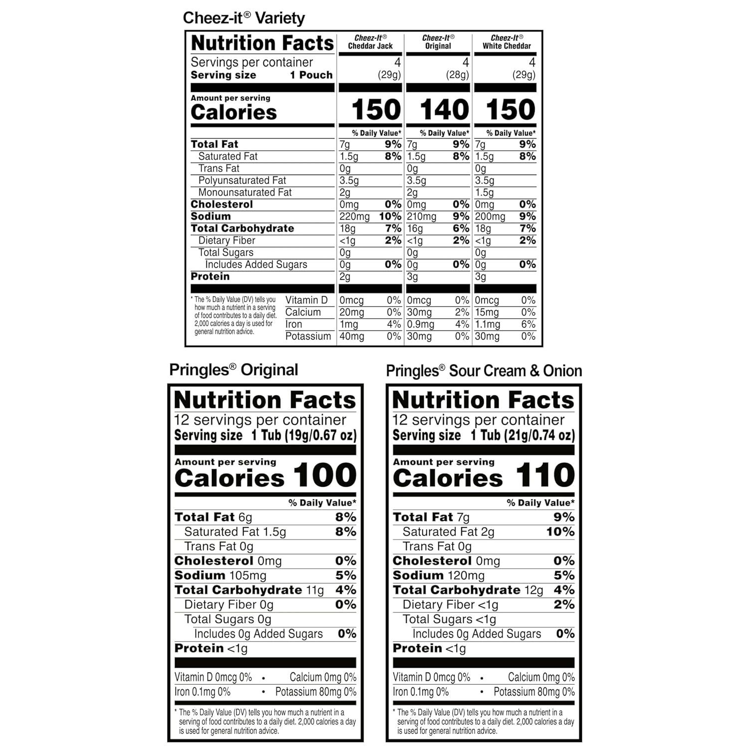 image:imagePringles and CheezIt Variety Pack Lunch Snacks Kids Snacks Variety Pack 36 CountPringles CheezIt Variety