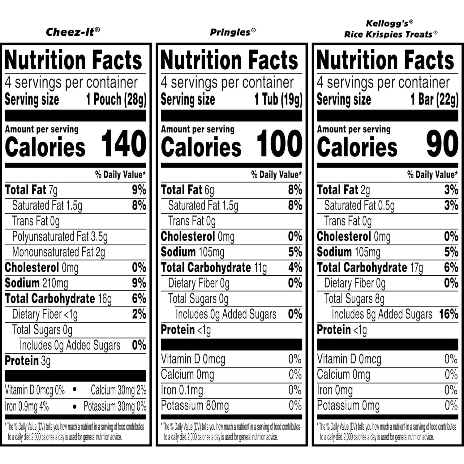 image:imageCheezIt Pringles Rice Krispies Treats Snacks Back to School Variety Pack 98oz Box 12 Packs
