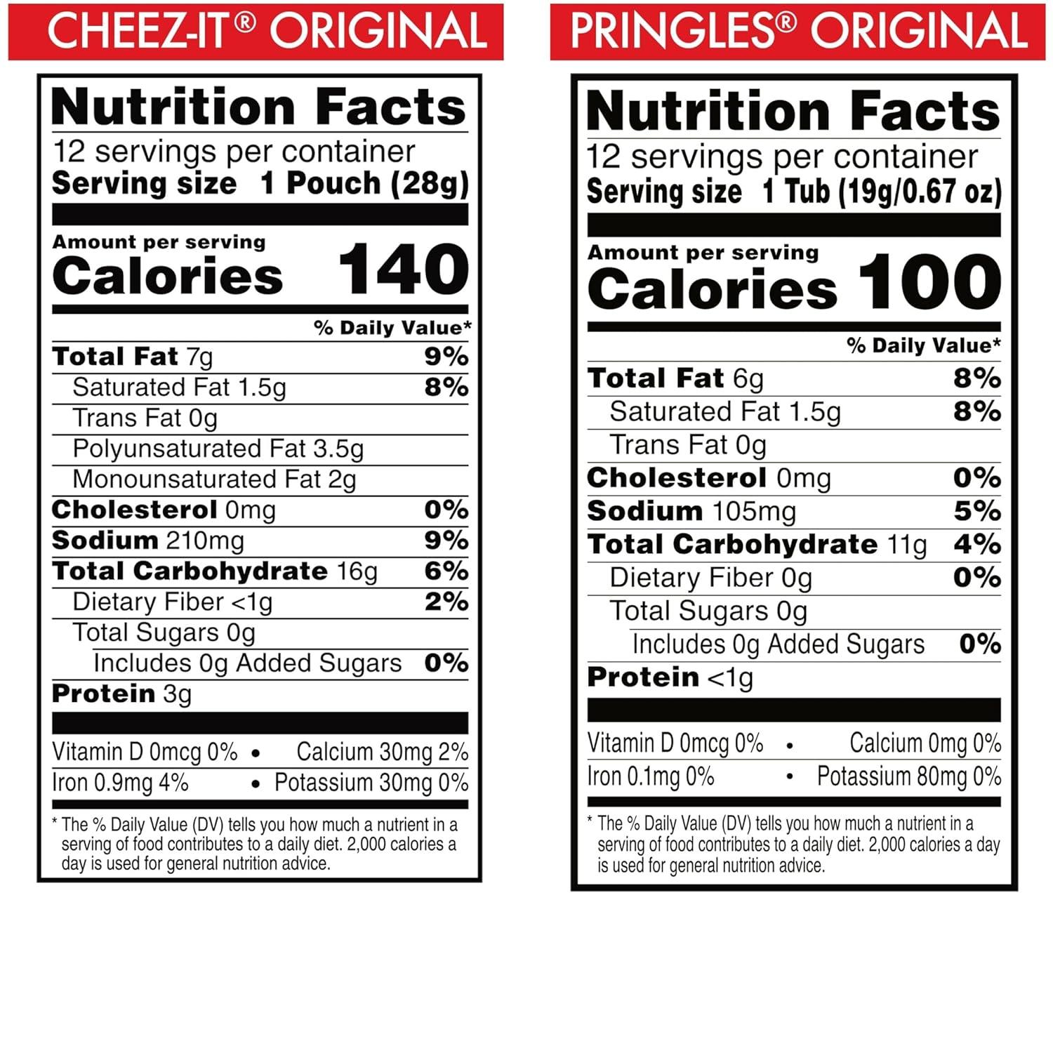 image:imageCheezIt Variety Pack Lunch Snacks Kids Snacks Original Flavors 24 PacksPringles CheezIt Variety