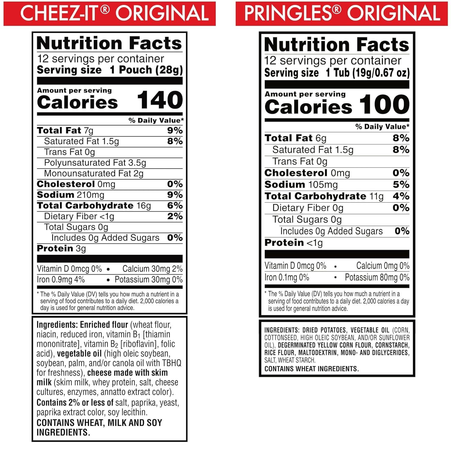 image:imageCheezIt Variety Pack Lunch Snacks Kids Snacks Original Flavors 24 PacksPringles CheezIt Variety