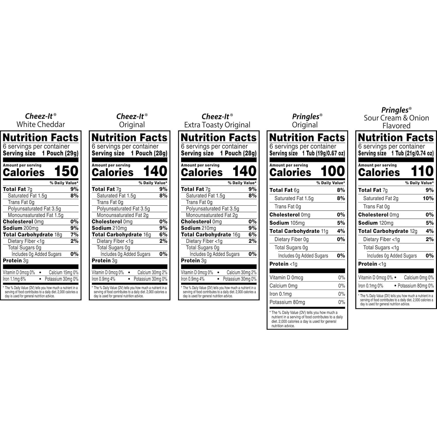 image:imageGripz Mini Baked Snack Crackers Sweet and Salty Snacks Variety Pack 11oz Box 12 PouchesVariety Pack