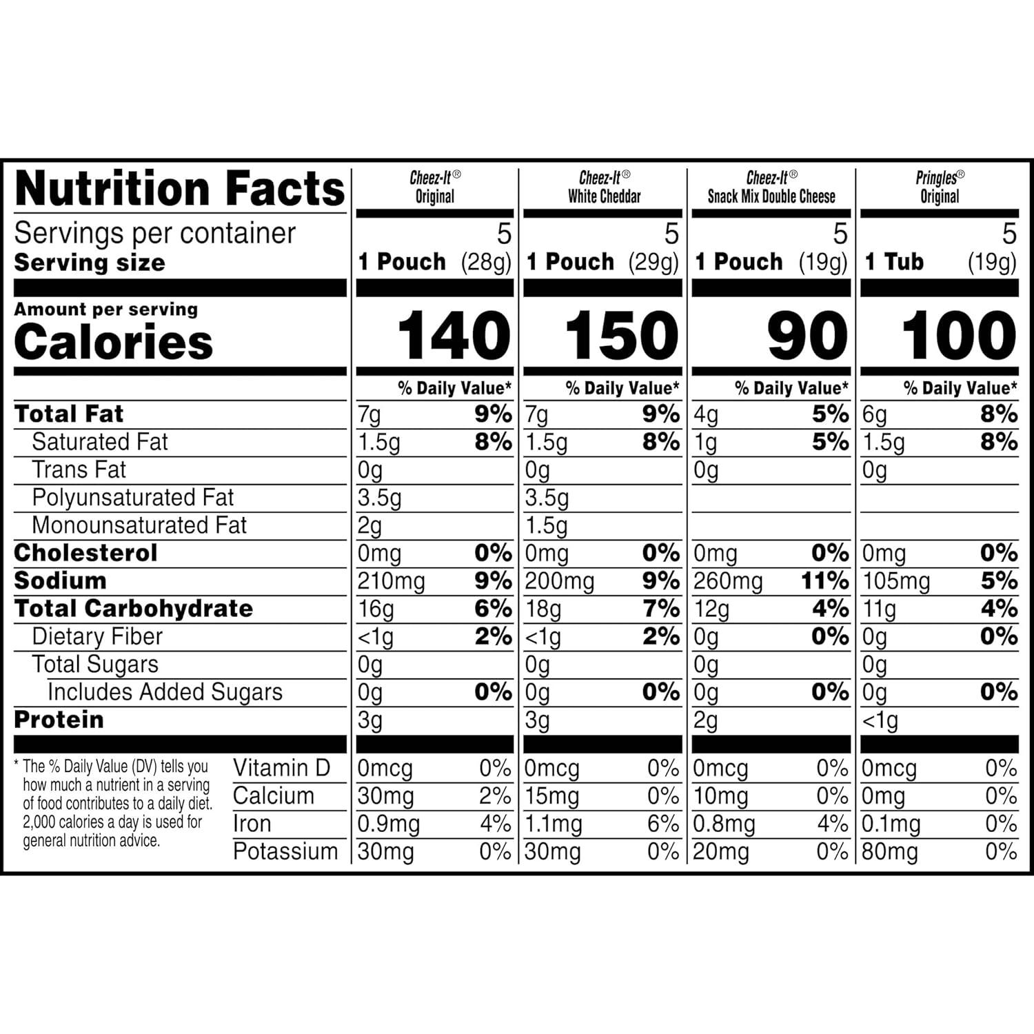 image:imageGripz Mini Baked Snack Crackers Sweet and Salty Snacks Variety Pack 11oz Box 12 PouchesVariety Pack