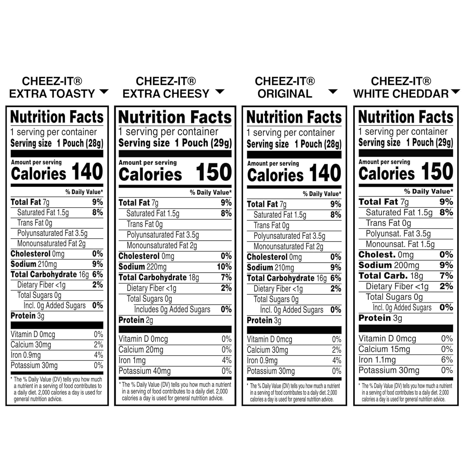 image:imageCheezIt Baked Snack Crackers Lunch Snacks Variety Pack 40 Pouches